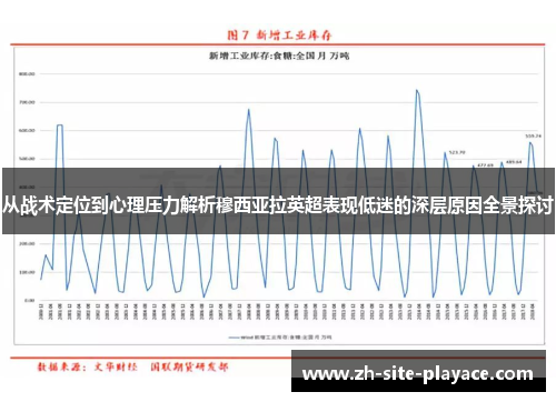 从战术定位到心理压力解析穆西亚拉英超表现低迷的深层原因全景探讨 从战术定位到心理压力解析穆西亚拉英超表现低迷的深层原因全景探讨